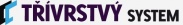 Třívrstvý systém